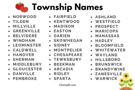 small town names in america.